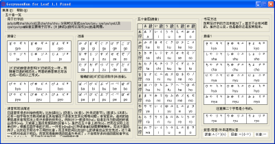 学日语的话首先就要学好五十音哦~~