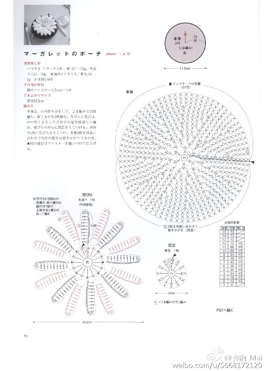 雏菊零钱包