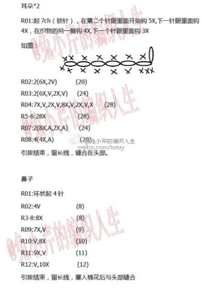 #钩针图解#照顾下木有手爱的mm们萌宠小象图解 做出成品记得跟大家分享下哦