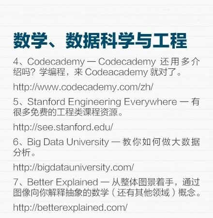 【全球50大在线学习网站】羡慕大神们编程、设计样样精通？想入门学习而找不到教程资源？要提高综合素质，你必须常常给自己“充电”！全球50个非常实用的在线学习网站，涉及摄影、顶尖大学课程、语言学习、App开发、大数据分析……转给需要get新技能的TA吧！