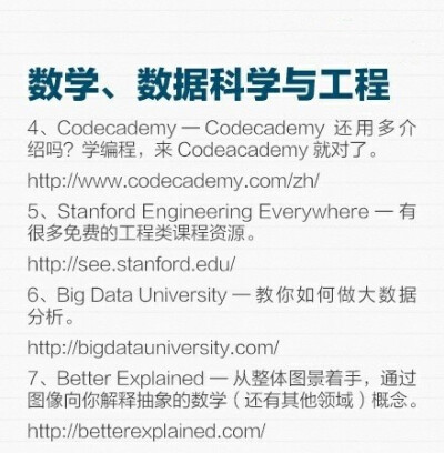 【全球50大在线学习网站】羡慕大神们编程、设计样样精通？想入门学习而找不到教程资源？要提高综合素质，你必须常常给自己“充电”！全球50个非常实用的在线学习网站，涉及摄影、顶尖大学课程、语言学习、App开发、…