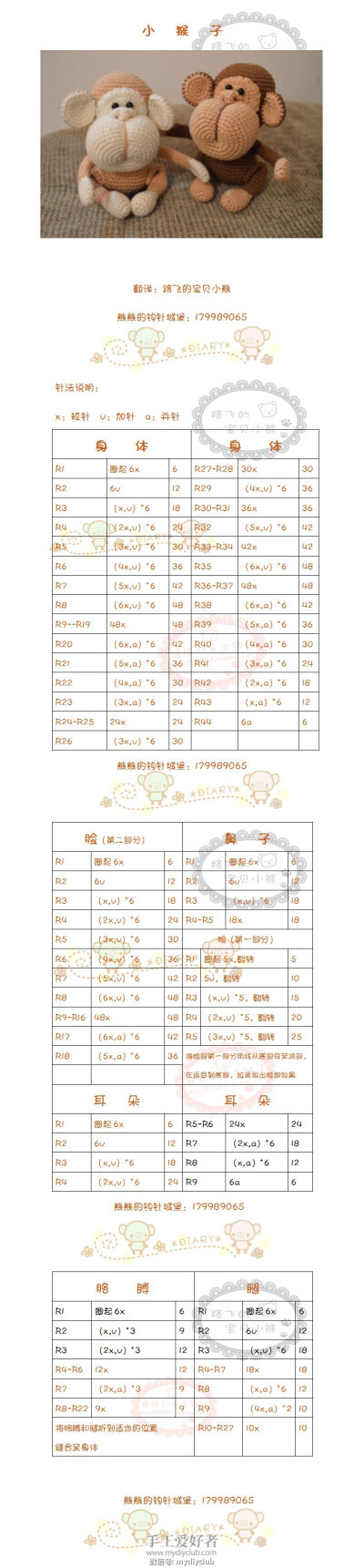 猴子图解-手工爱好者