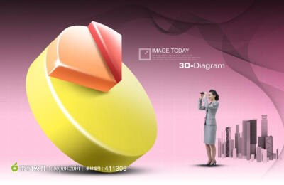 3D饼形图立体商务海报设计