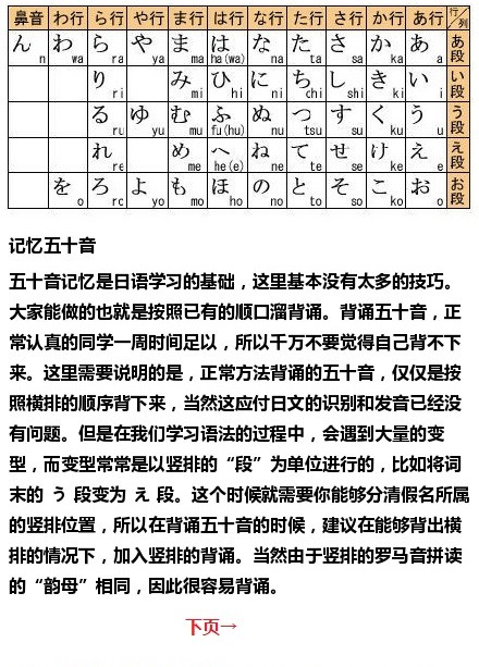 如果你正好想自学一门第二语言了——日语篇