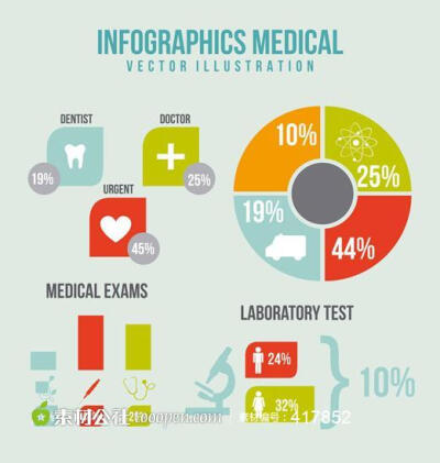 医疗信息统计图表矢量素材
