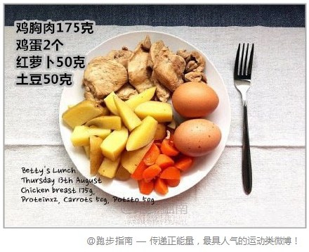 外国一位健身达人的减肥餐食谱！可以代替每天2到3餐，吃的饱而且很健康！