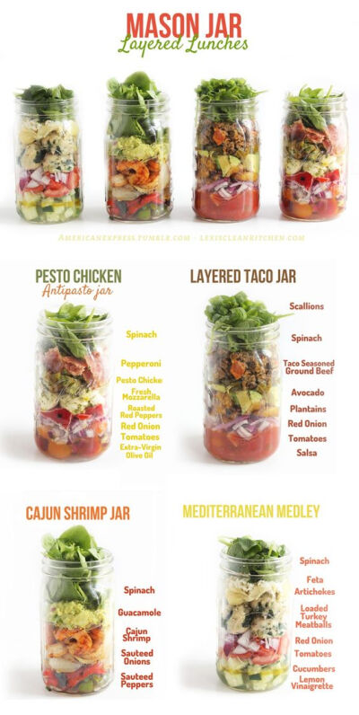 Mason Jar Salads That Make Perfect Healthy Lunches: