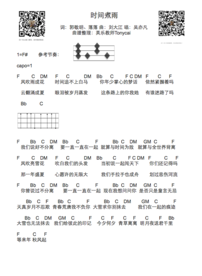 ukulele谱 1