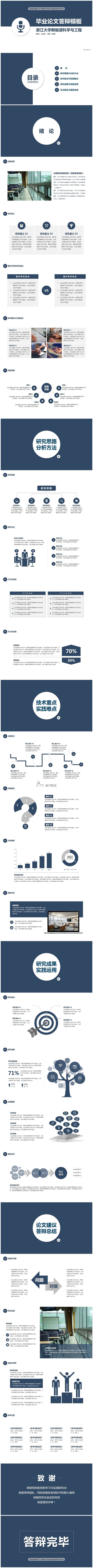 【PPT思维 03】通用毕业论文答辩模板PPT模板