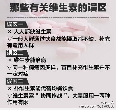 【百科知识】你真的了解维生素吗？维生素A、C、E……各种维生素都有什么功能？缺乏维生素，人体会有哪些表现？维生素C能治感冒吗？一起来了解维生素的真相！