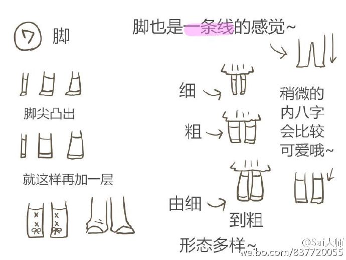 #绘画学习# Q版人物的设计绘制画法教程，收着练习！