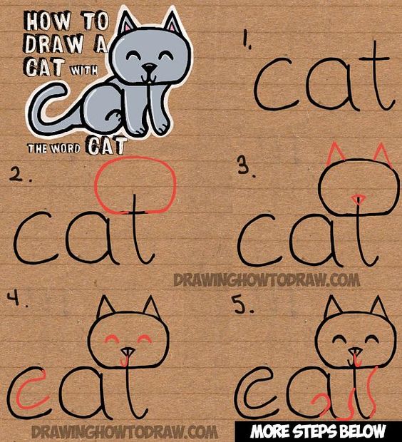 How to Draw a Cat from the word Cat Simple Step by Step Drawing Lesson for Children: