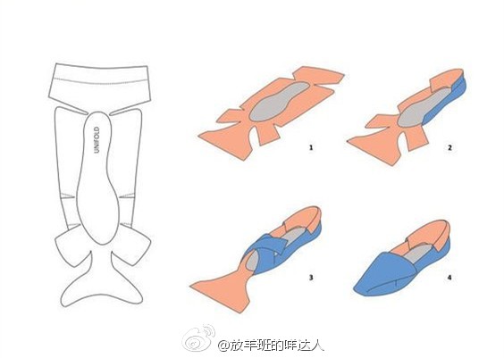 两种不同的DIY凉鞋制作图纸！