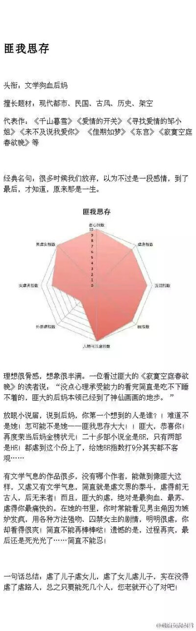 小说圈九大后妈（叔），被他们虐过的果断转走??！