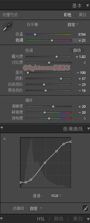 #ps教程# 设计电影质感海报风格效果！简单粗暴电影胶片色后期参数分享给大家，几分钟就可以出效果，喜欢这种魅惑夜美的画面。可以参考学习，转需~（来源：@lightroom资源库 作者：木之寸 ）