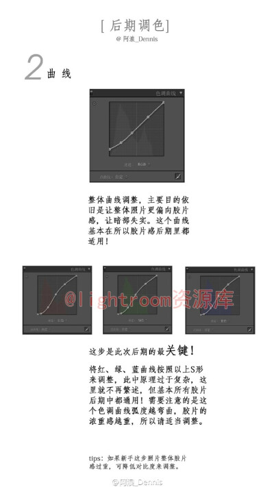 #Lightroom# 【第625期】如何将数码照片调出复古胶片感？对这种胶片的质感感兴趣的童鞋们，可以自己借鉴学习，转需~（摄影，后期@阿浪_Dennis ）