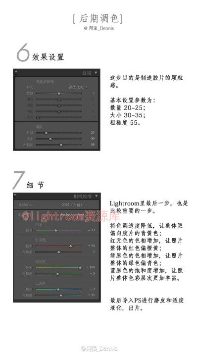 #Lightroom# 【第625期】如何将数码照片调出复古胶片感？对这种胶片的质感感兴趣的童鞋们，可以自己借鉴学习，转需~（摄影，后期@阿浪_Dennis ）