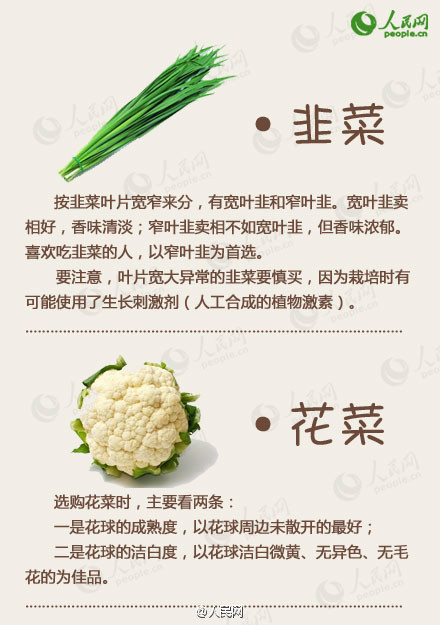 【16种常见蔬菜的挑选窍门，菜贩再也蒙不了你了！】偶尔下一回厨房的年轻人，去菜市场买菜时总是挑花了眼，运气不好的时候还可能买回了一些不新鲜、甚至是被“加工”过的食材。教给大家16条买菜诀窍，妈妈再也不用担心我们买不到好食材了！戳图学起来！