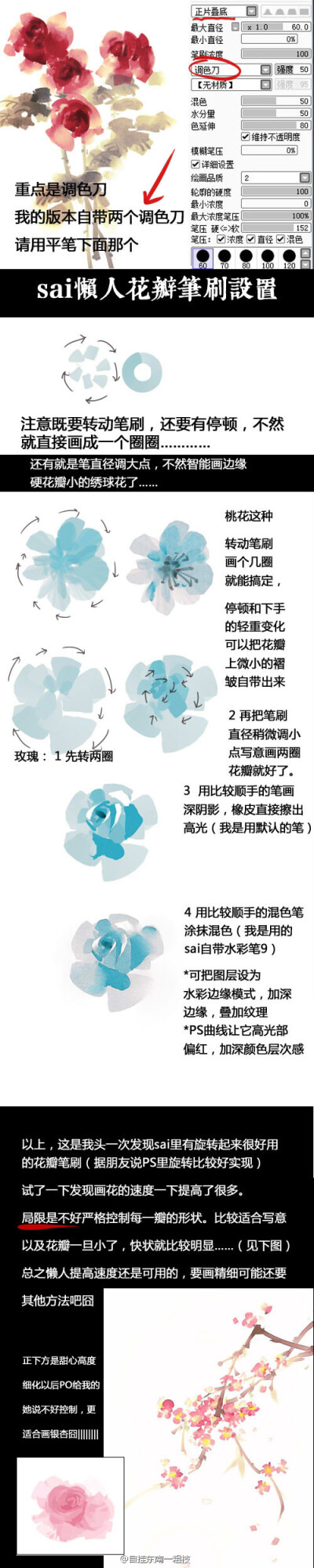 【繪畫教材】植被和草叢的畫法，查看原文戳這里 O網(wǎng)頁鏈接