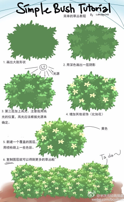 【繪畫教材】植被和草叢的畫法，查看原文戳這里 O網(wǎng)頁鏈接