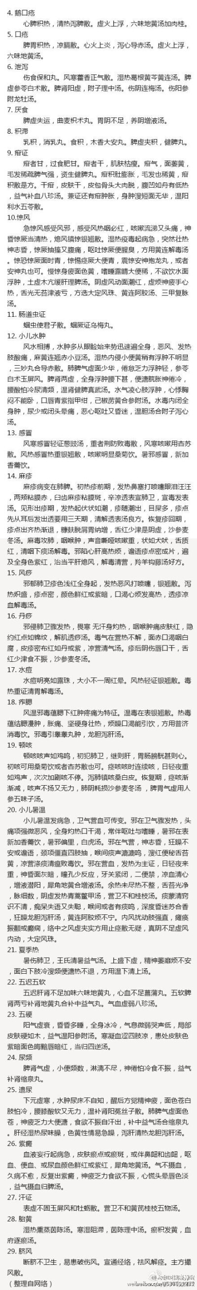 【中医歌诀】中​医​所​用​的​基​本​理​论​、​基​本​常​识​的​口​诀​。​适​合​初​学​者​研​读~