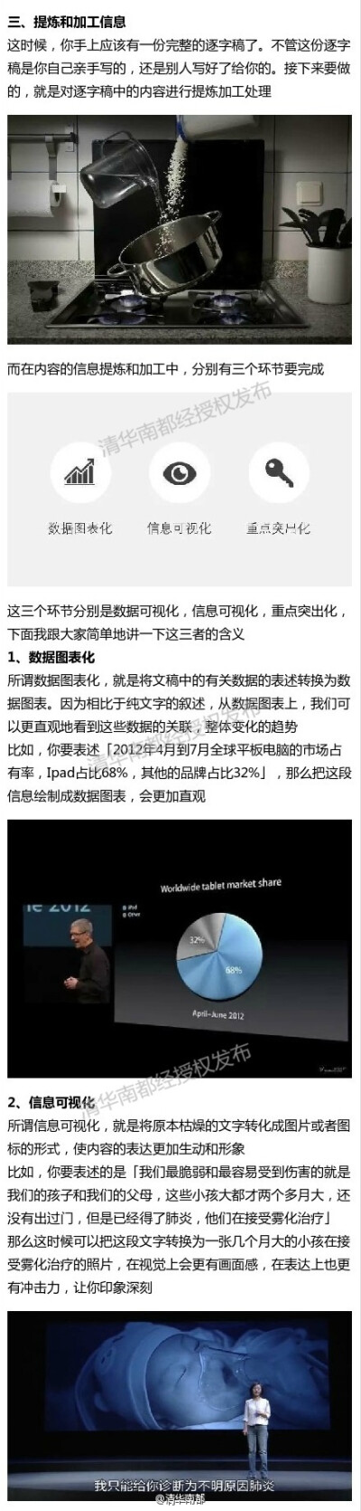 一份专业的PPT制作流程是怎样的？