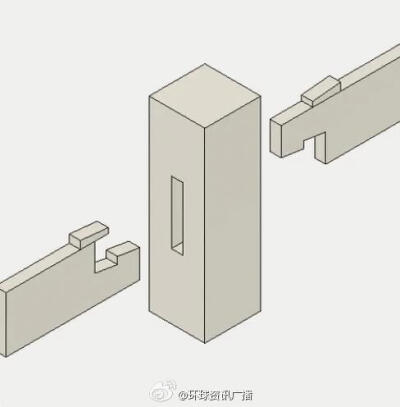  #万花筒#【中国快失传的手艺，日本却还在用】在过去，中国的木工技术是非常厉害的，不用任何钉子和粘合剂，就能做出复杂坚固的器具和建筑。不过遗憾的是，现在追求这方面技艺的匠人已经越来越少，生活中除了古旧家…