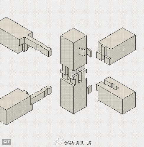  #万花筒#【中国快失传的手艺，日本却还在用】在过去，中国的木工技术是非常厉害的，不用任何钉子和粘合剂，就能做出复杂坚固的器具和建筑。不过遗憾的是，现在追求这方面技艺的匠人已经越来越少，生活中除了古旧家具，也很少见到这种技术了反而是在日本，这样的技术依然有不少人在使用，名为The Joinery的推特用户就分享了一系列这种技术组图。