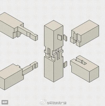  #万花筒#【中国快失传的手艺，日本却还在用】在过去，中国的木工技术是非常厉害的，不用任何钉子和粘合剂，就能做出复杂坚固的器具和建筑。不过遗憾的是，现在追求这方面技艺的匠人已经越来越少，生活中除了古旧家…