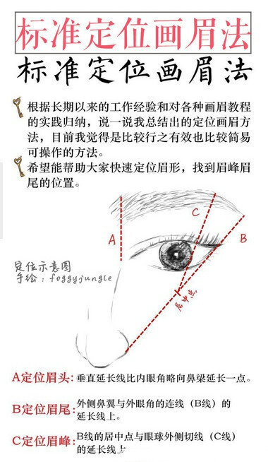 你长得丑 又不会化妆？没关系，不会就学嘛~来，我们教你，从必不可少的画眉学起哦