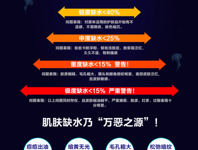 水循环深海鱼子洁面霜泡沫深层清洁洗面奶补水保湿抗皱洁面乳正品