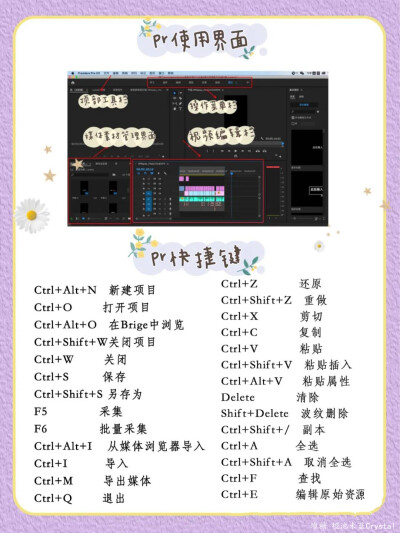 AE AI Pr PS快捷键 橙池未蓝Crystal 二转注明