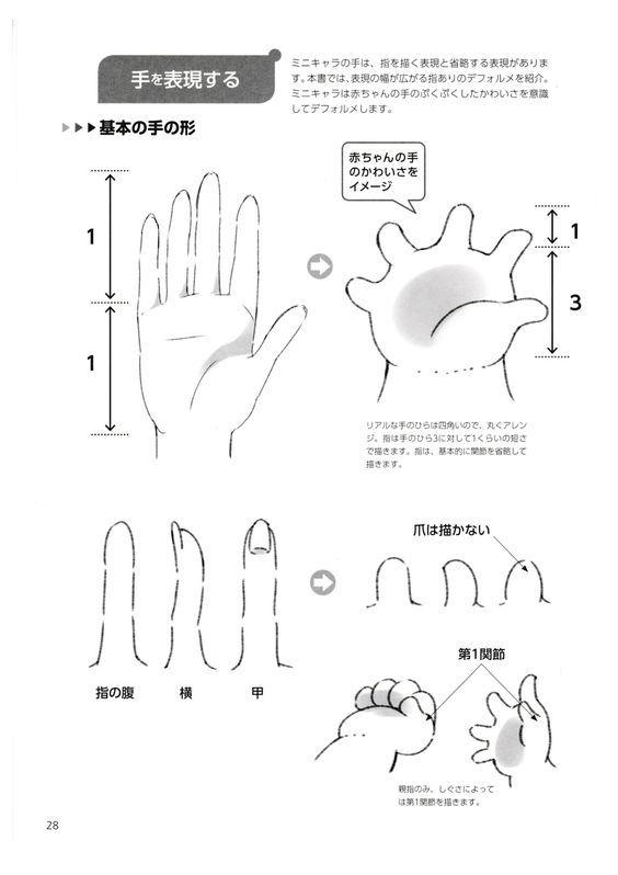 绘画教程 q版