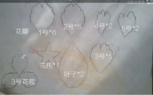 自己收集的热缩图纸