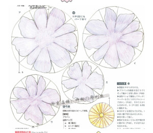 自己收集的热缩图纸