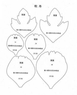 热缩图纸