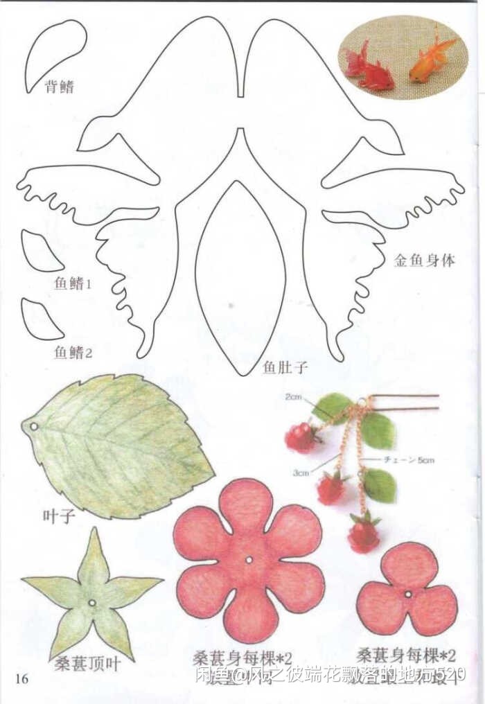 热缩图纸