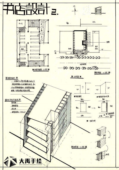 大禹手绘建筑快题优秀作品欣赏（合辑1）