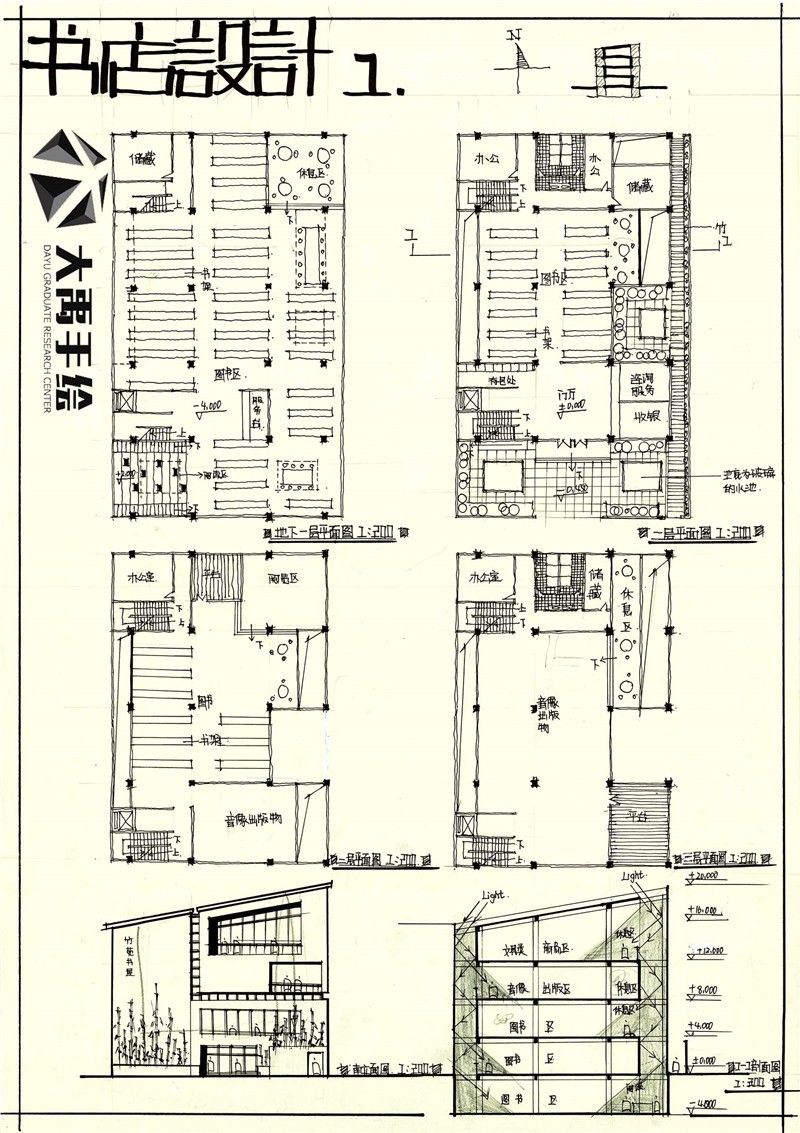 大禹手绘建筑快题优秀作品欣赏（合辑1）