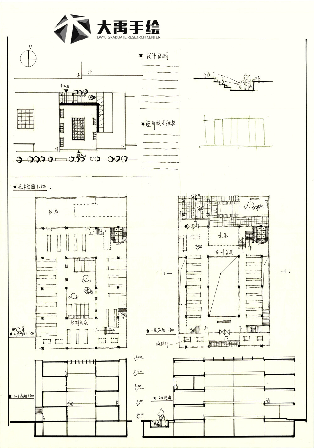 大禹手绘建筑快题优秀作品欣赏