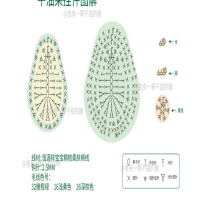 编织玩偶