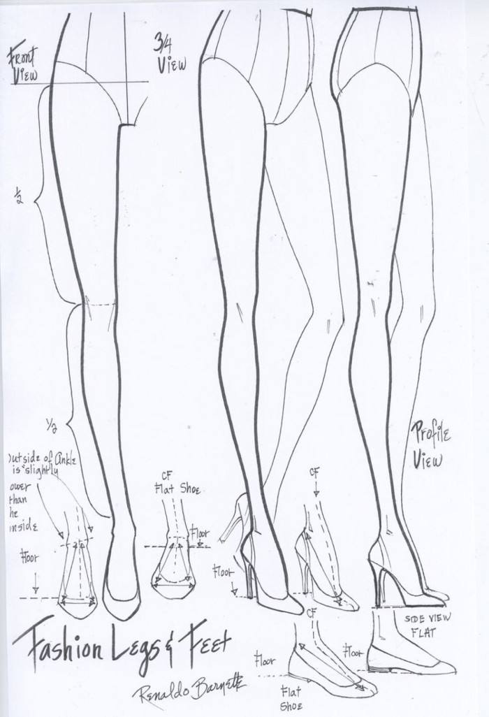 手绘 人体结构 运动形态