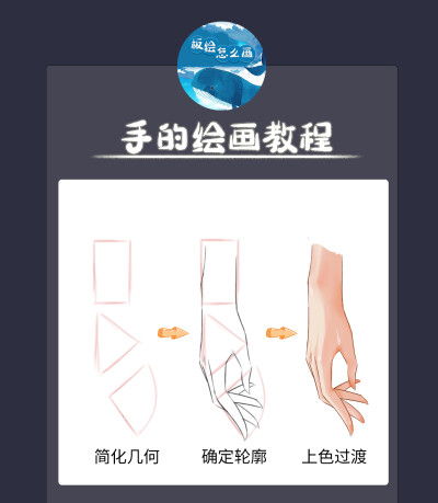 画不好手？不会上色？这可能是最适合萌新的画手教程了吧