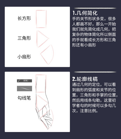 画不好手？不会上色？这可能是最适合萌新的画手教程了吧