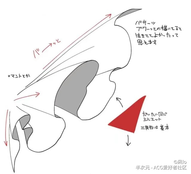 绘画教程