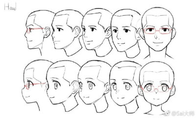 头部 侧脸的角度