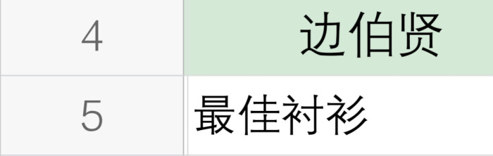 第一期活动主题〈最佳衬衫〉
参加可以评论区dd
8月5日之前
阿爸的爱丽快来哦～