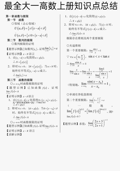 大一高数上册重点！准大一的同学转走，开学了一定会用到的！
及格必备！高数别挂科啦