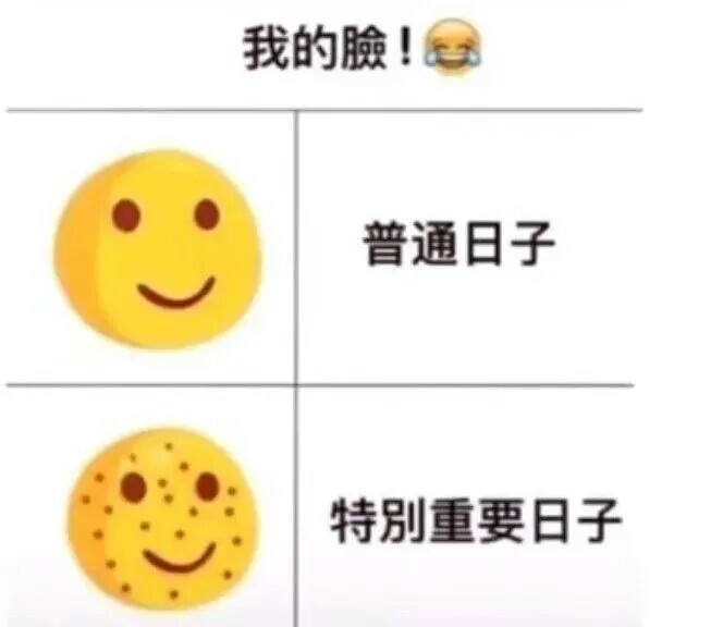 小沙雕的表情包