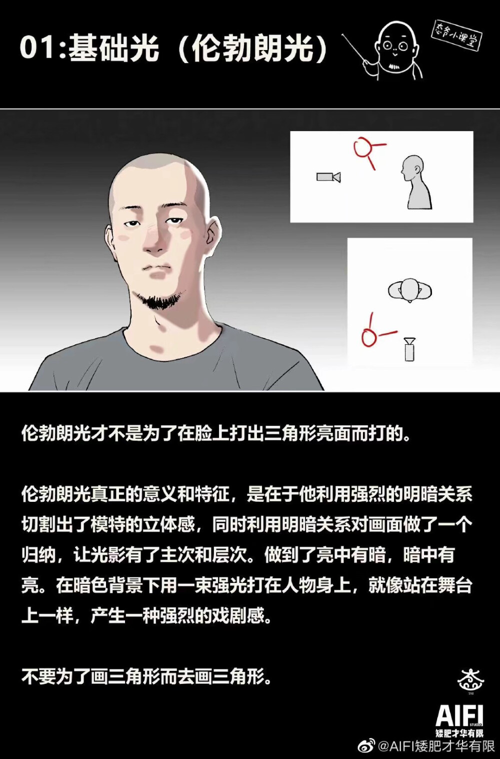 素材 光影教程